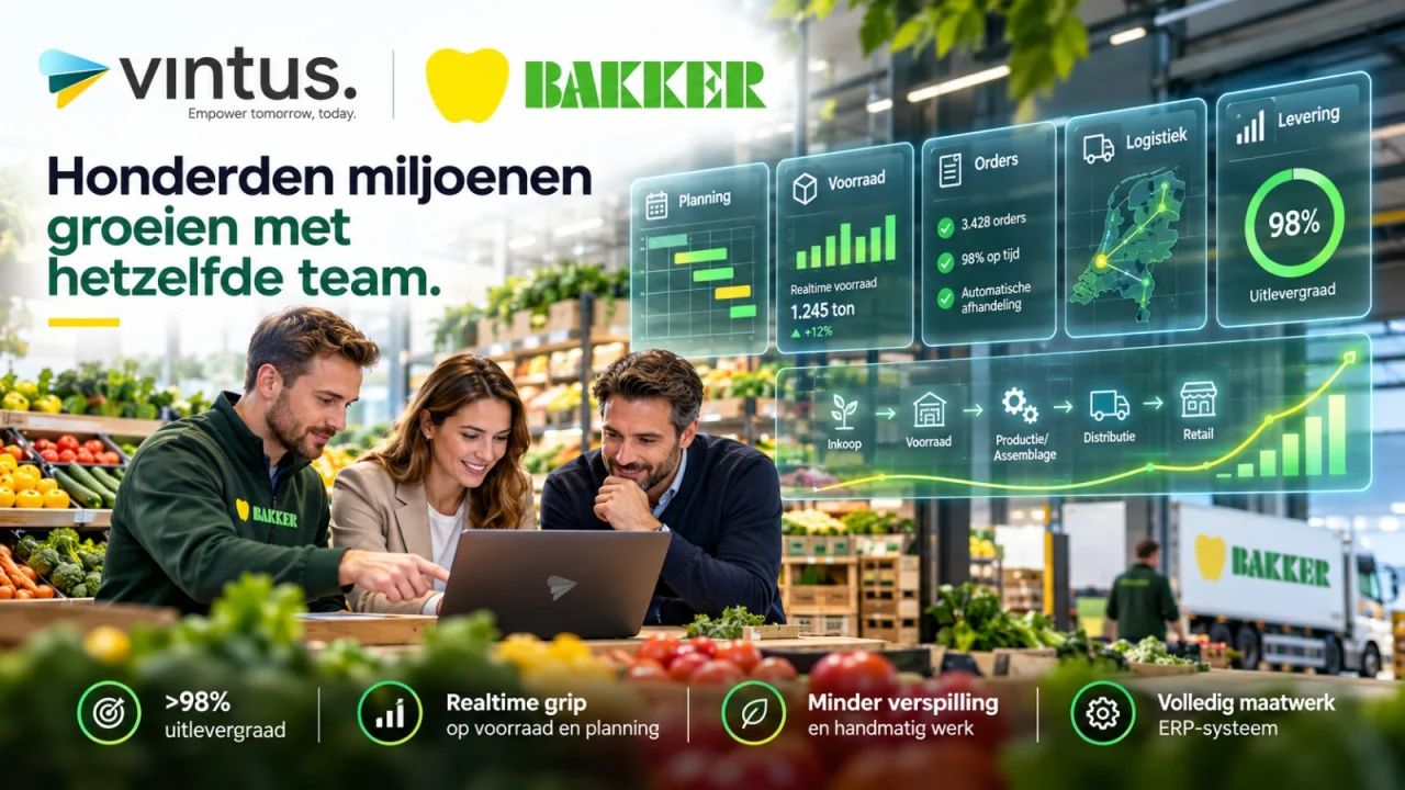 Bakker Barendrecht en Vintus aan een laptop tussen groente en fruit, met dashboards. Tekst: Honderden miljoenen groeien met hetzelfde team. Meer dan 98% uitlevergraad, minder verspilling, volledig maatwerk ERP-systeem.