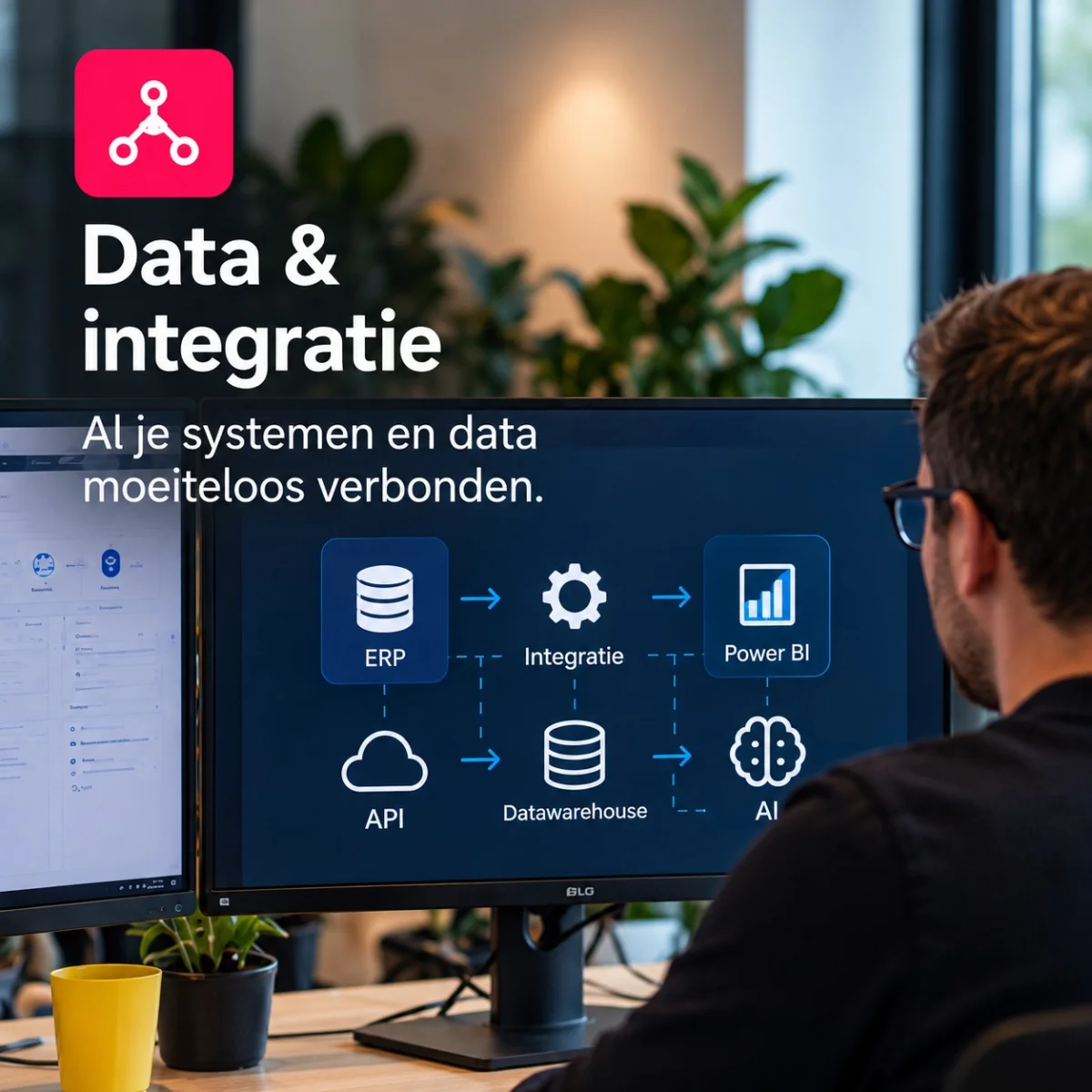 Een medewerker achter een scherm met een schema van ERP, API, integratie, datawarehouse, Power BI en AI. Tekst: Data & integratie. Al je systemen en data moeiteloos verbonden.