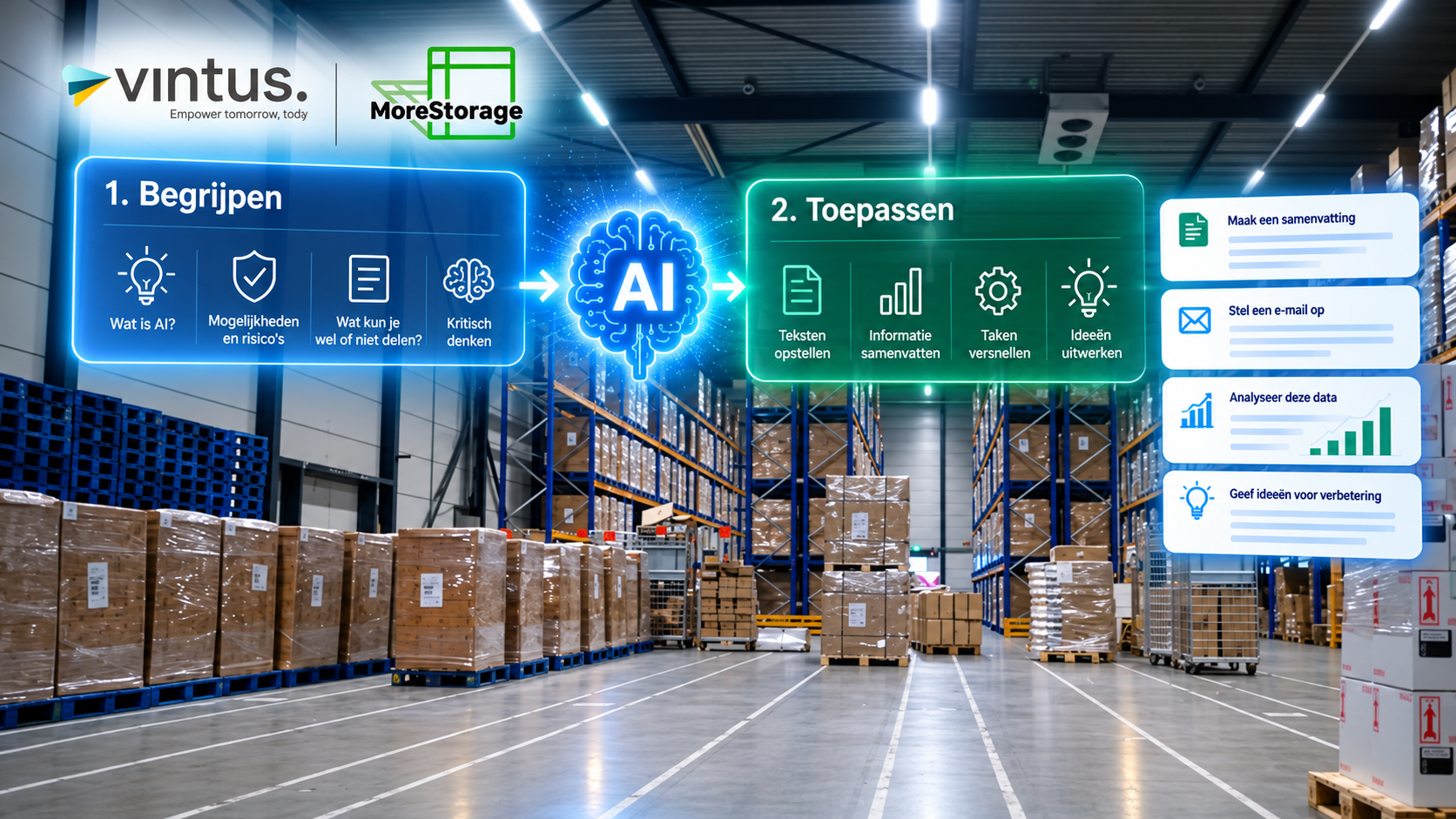 Een trainer van Vintus geeft een AI-cursus bij MoreStorage. Stap 1, Begrijpen: wat is AI, mogelijkheden en risico's. Stap 2, Toepassen: teksten opstellen, samenvatten, taken versnellen.